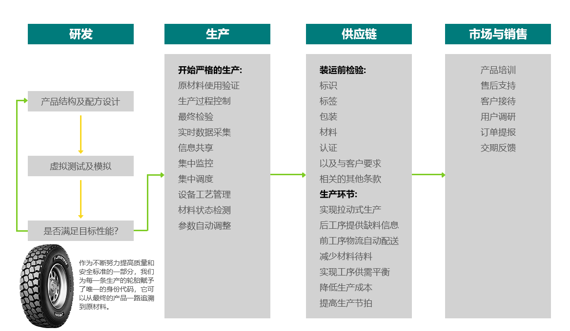 香港资料大全正版资料挂牌