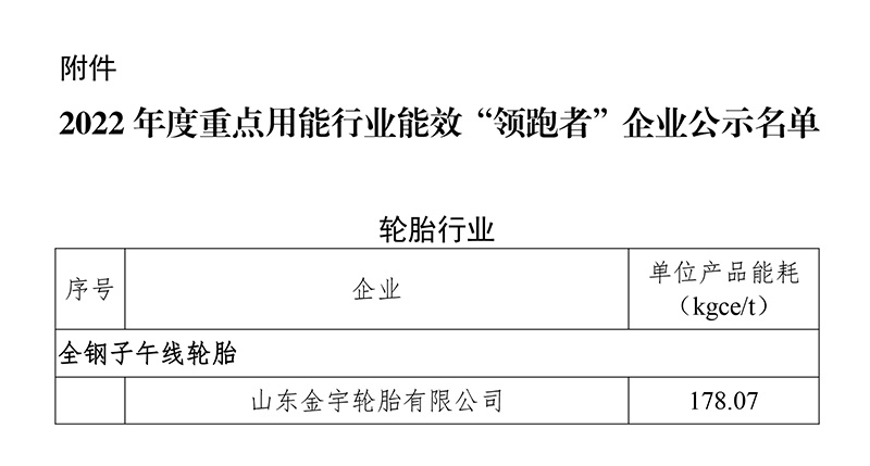 香港资料大全正版资料挂牌